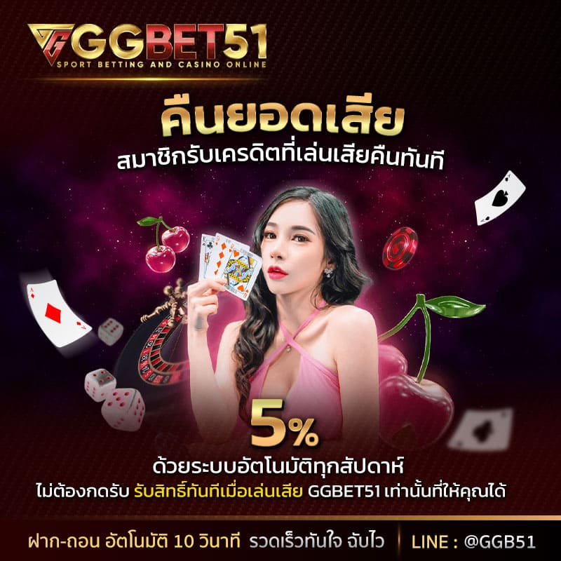 สล็อตเว็บใหญ่-โปรโมชั่นคืนยอดเสีย รับคืนทันที 5%