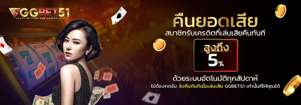 เกมสล็อตค่าย pg2